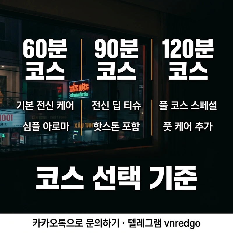 다낭 마사지 코스 선택 기준 — 시간별 구성 비교